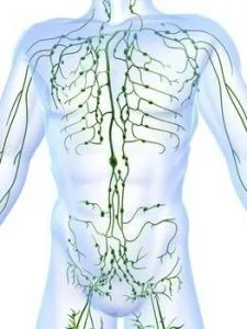 Faster Tattoo Removal